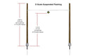 Woodland Scenics / Suspended Flashing / O Scale