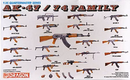 Dragon - AK14 / 74 Family (Quartermaster Series) 1/35